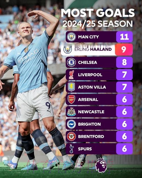 世界杯德国哈兰德比赛时间全面分析 世界杯德国哈兰德比赛时间全面分析