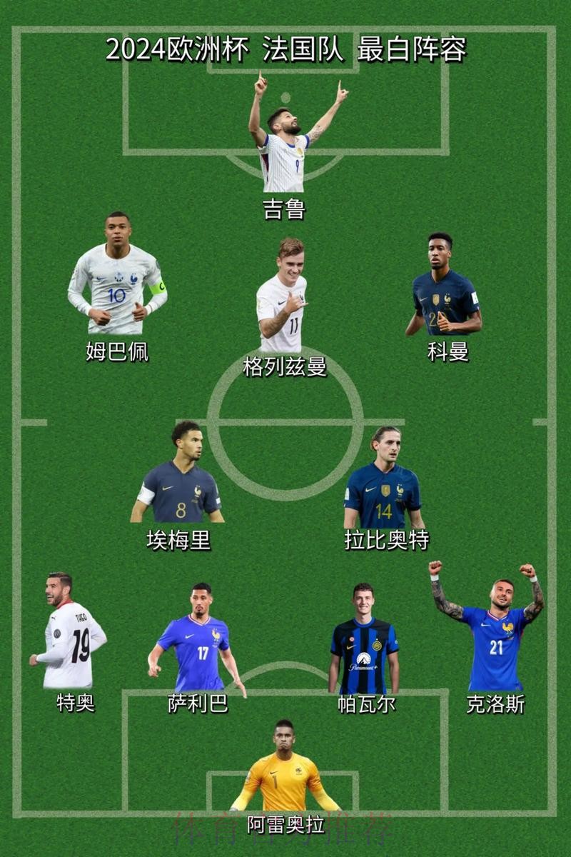 本届世界杯法国梅西阵容解析权威解读 本届世界杯法国梅西阵容解析权威解读