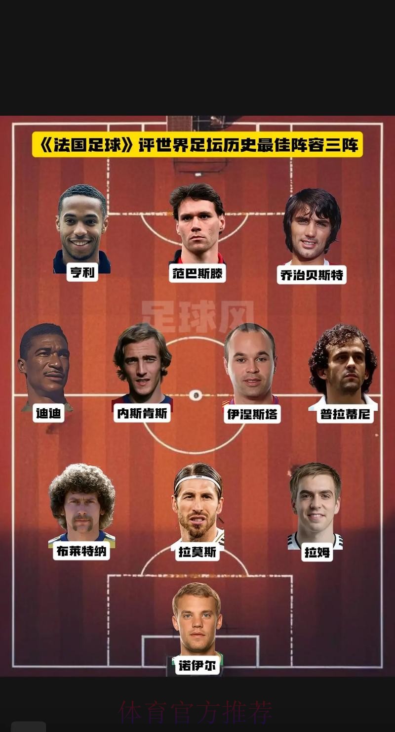 本届世界杯法国梅西阵容解析权威解读 本届世界杯法国梅西阵容解析权威解读