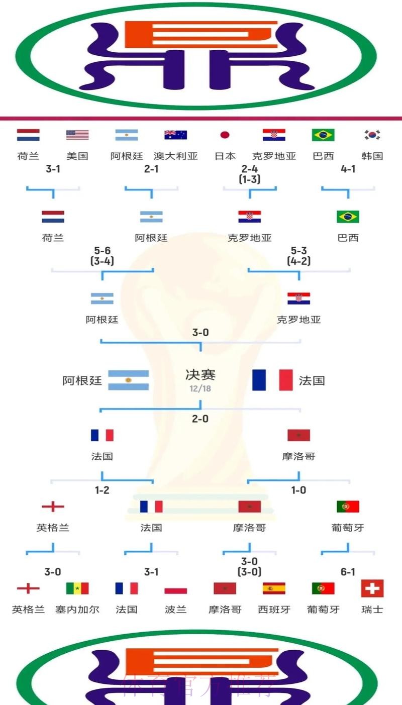 世界杯比利时凯恩赛程分析权威解读 世界杯比利时凯恩赛程分析权威解读
