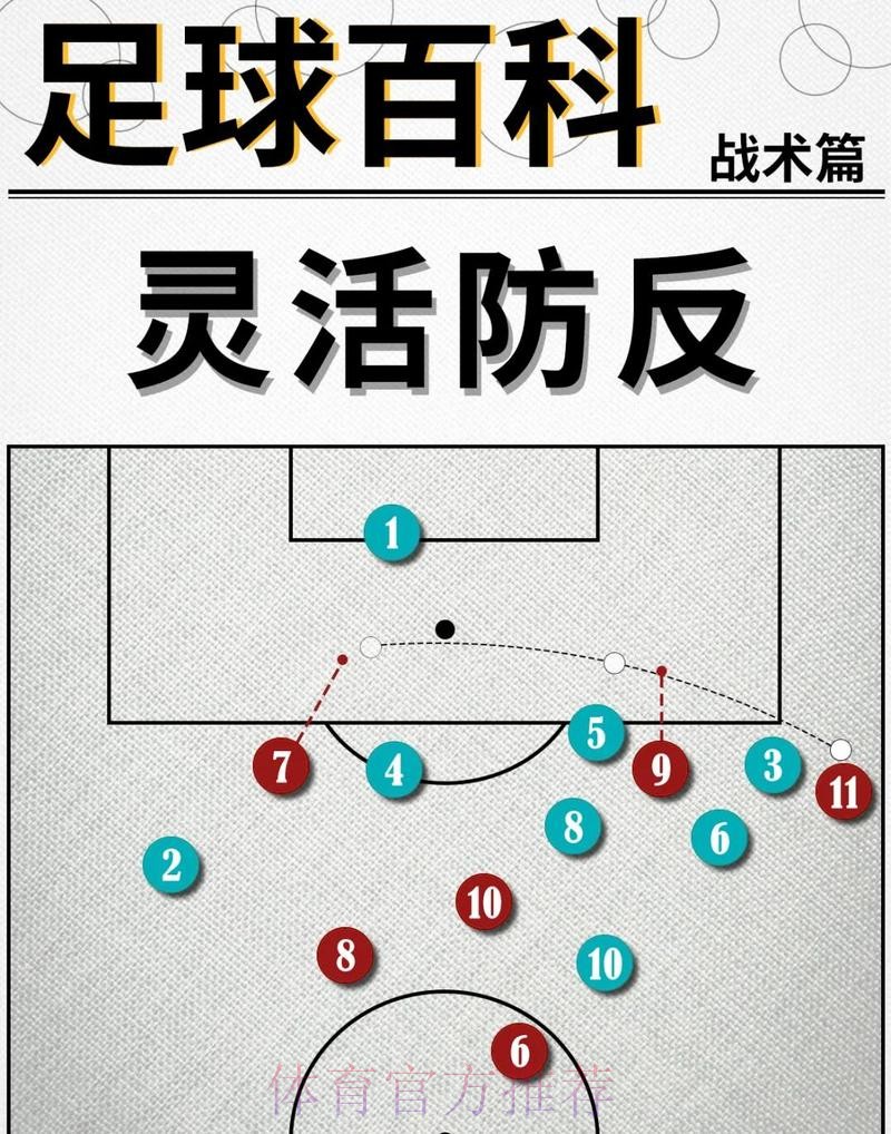 世界杯荷兰哈兰德战术分析全面分析 世界杯荷兰哈兰德战术分析全面分析