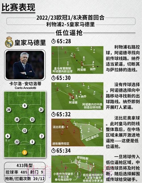 世界杯荷兰哈兰德战术分析全面分析 世界杯荷兰哈兰德战术分析全面分析