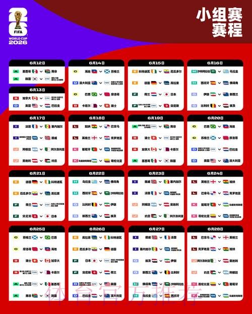 2026世界杯巴西哈兰德小组赛形势最新更新