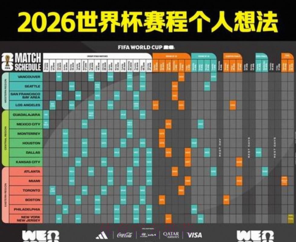 2026美加墨世界杯赛程哪里看 2026美加墨世界杯赛程哪里看
