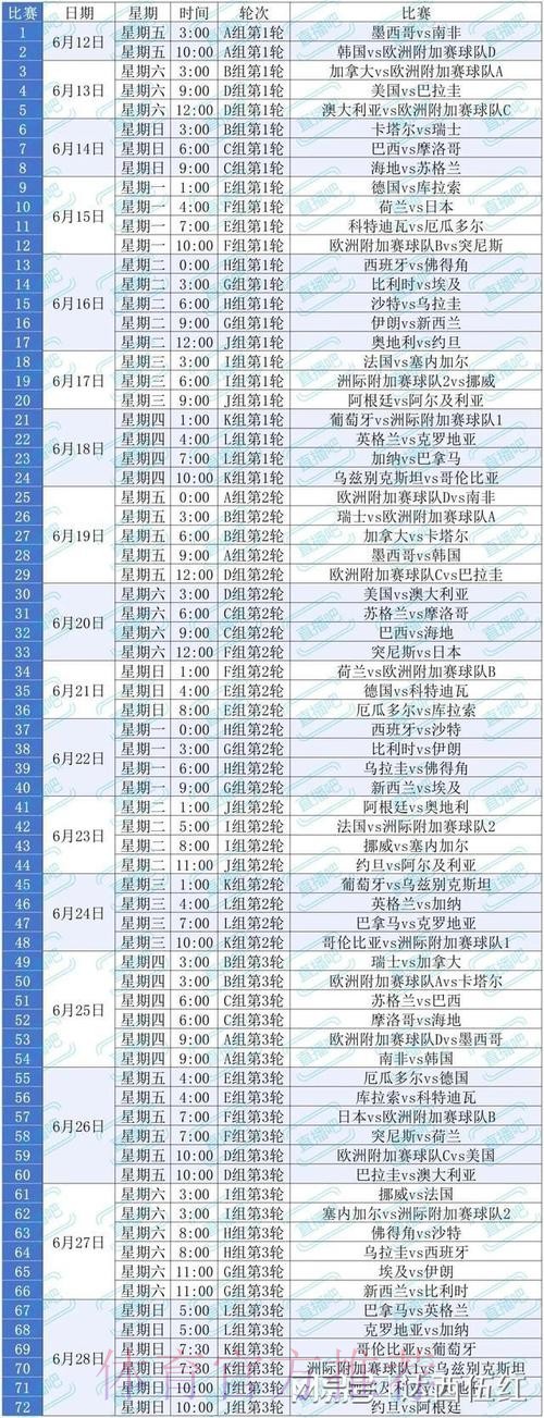 2026美加墨世界杯比赛时间在哪里看 2026美加墨世界杯比赛时间在哪里看
