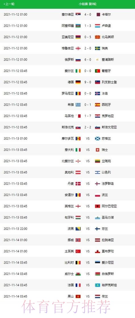 世界杯胜负预测今日 世界杯胜负预测今日