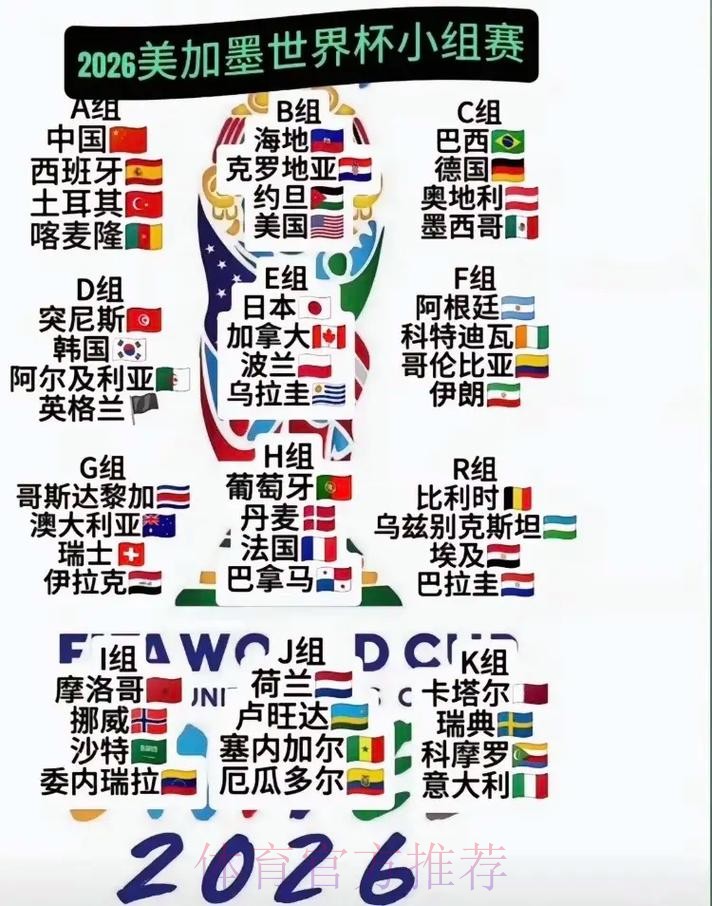 2026美加墨世界杯热门球队网站