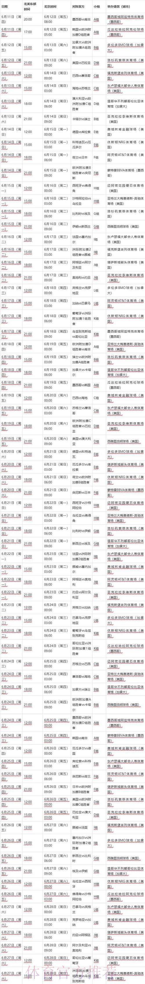 世界杯比赛时间最新