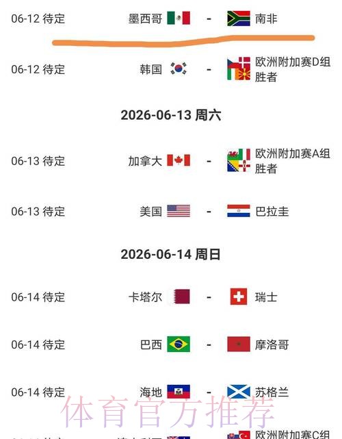 2026美加墨世界杯胜负预测哪里看
