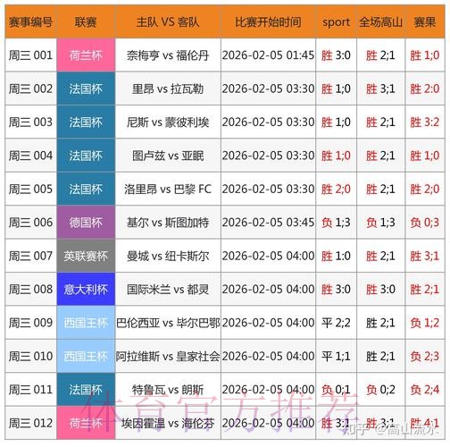 官方平台实时分析世界杯下注